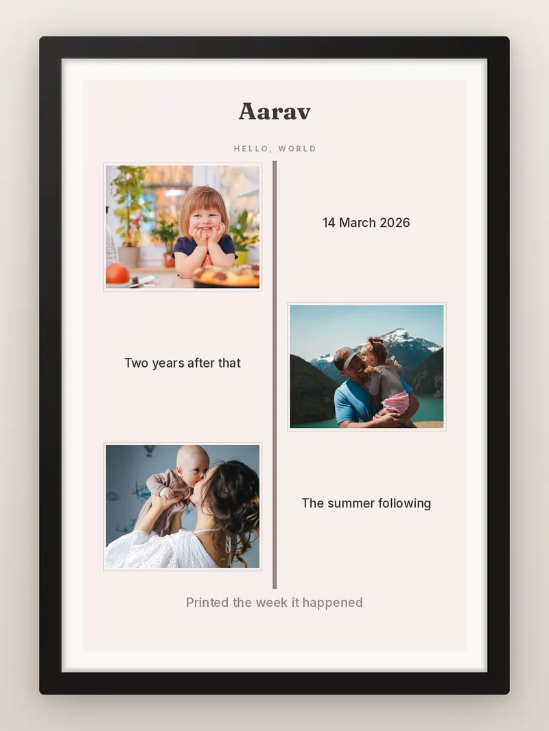 Newborn Timeline, 3 — personalised photo frame