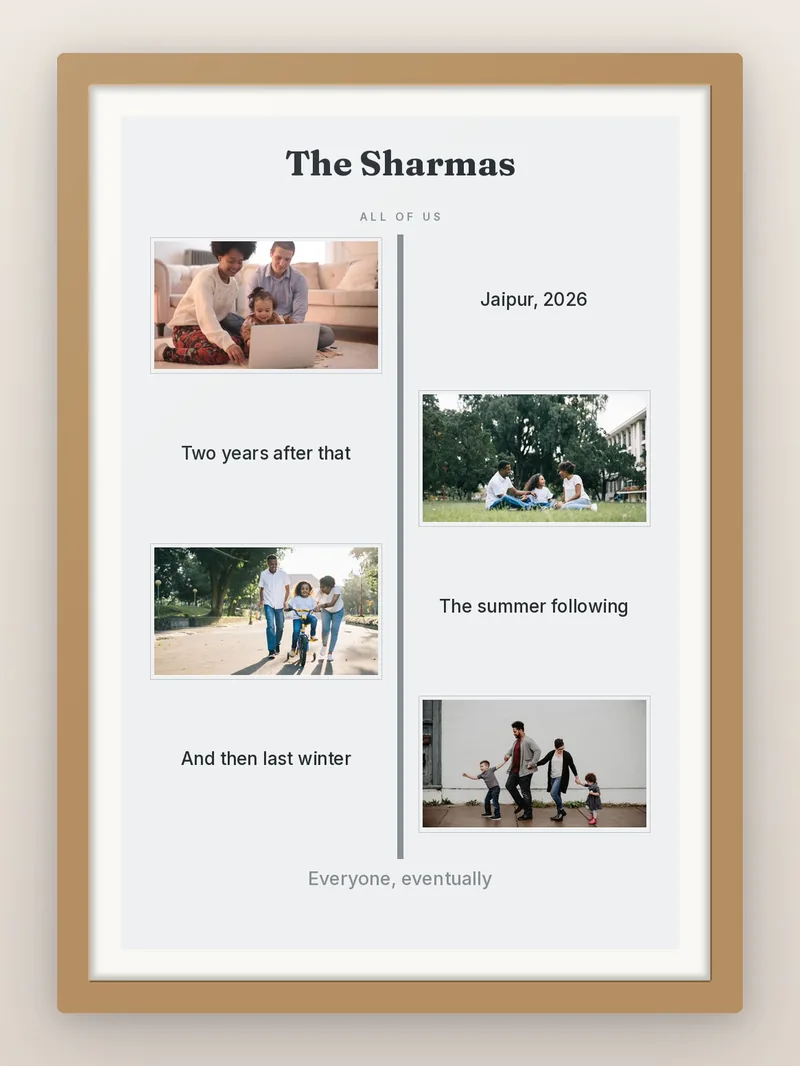 Family Timeline, 4 — personalised photo frame