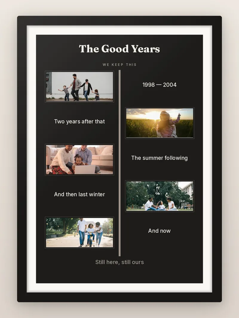 Memory Timeline, 5 — personalised photo frame