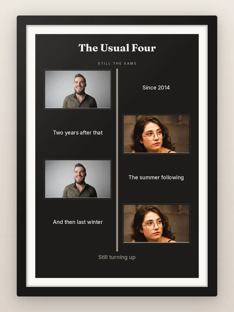 Friendship Timeline, 4 — personalised photo frame