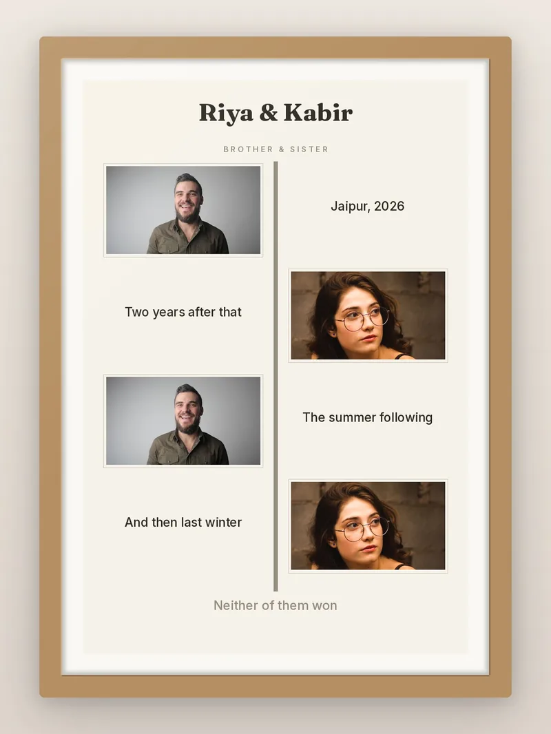 Siblings Timeline, 4 — personalised photo frame