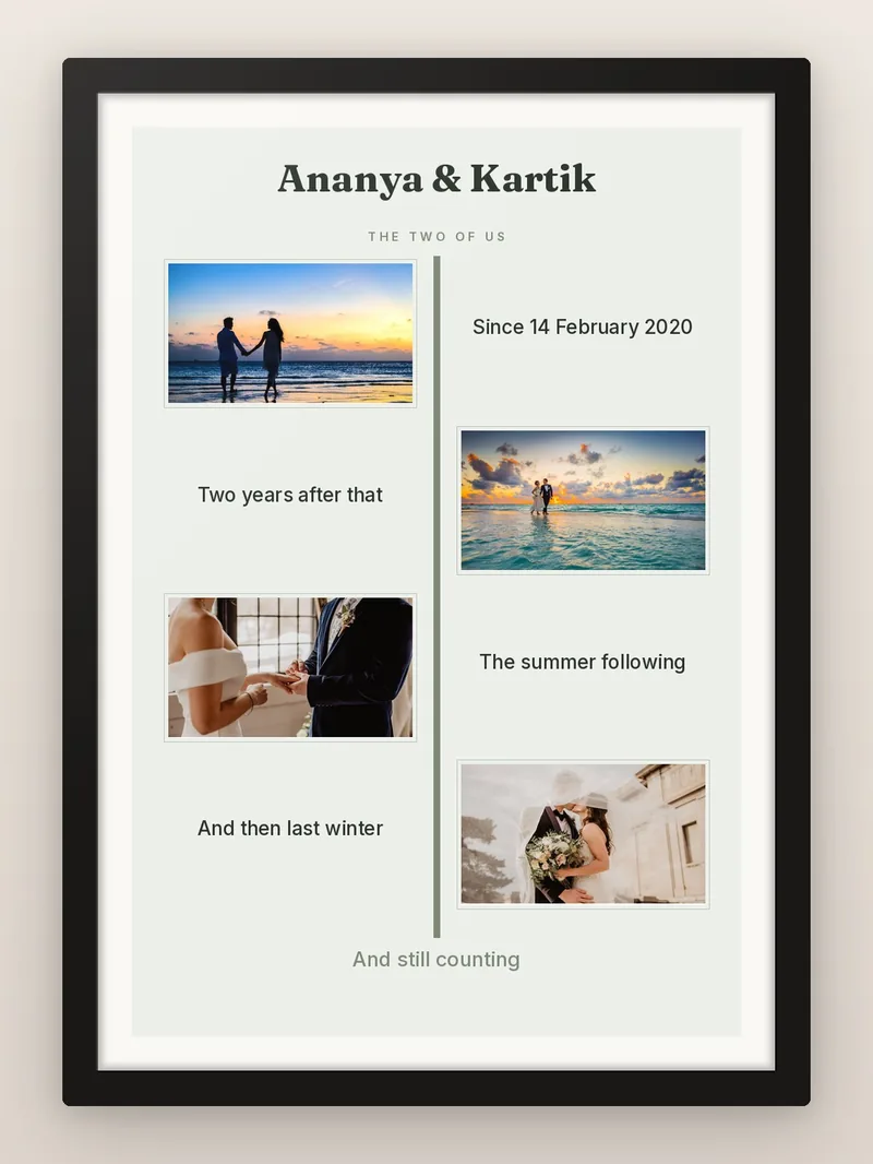 Love Timeline, 4 — personalised photo frame
