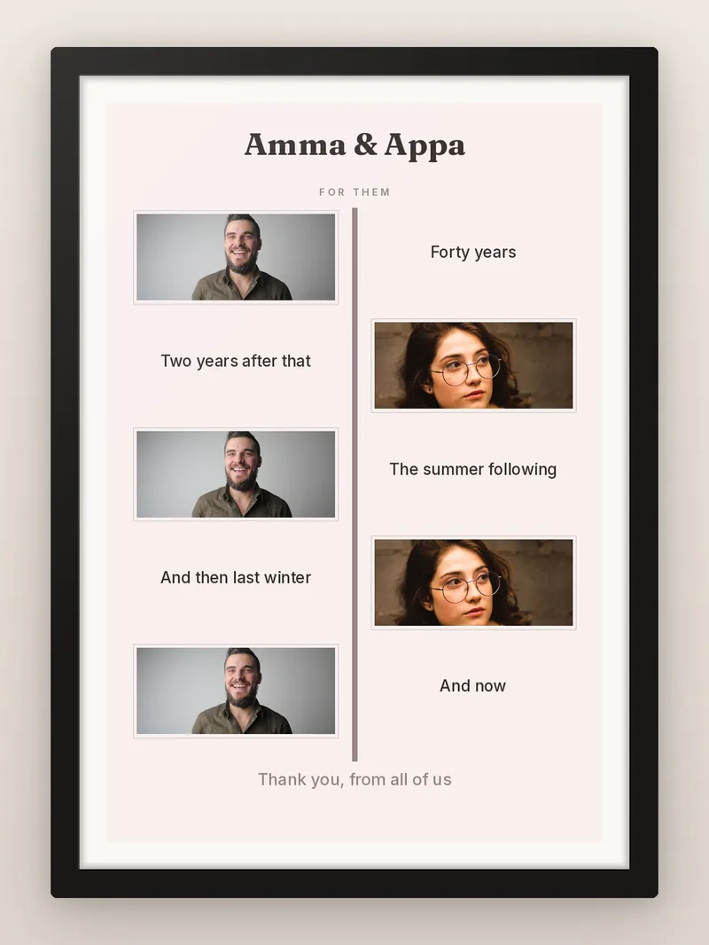 Parents Timeline, 5 — personalised photo frame