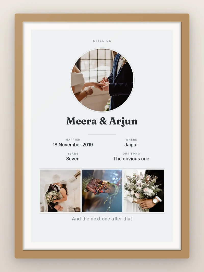 Anniversary Record Card — personalised photo frame