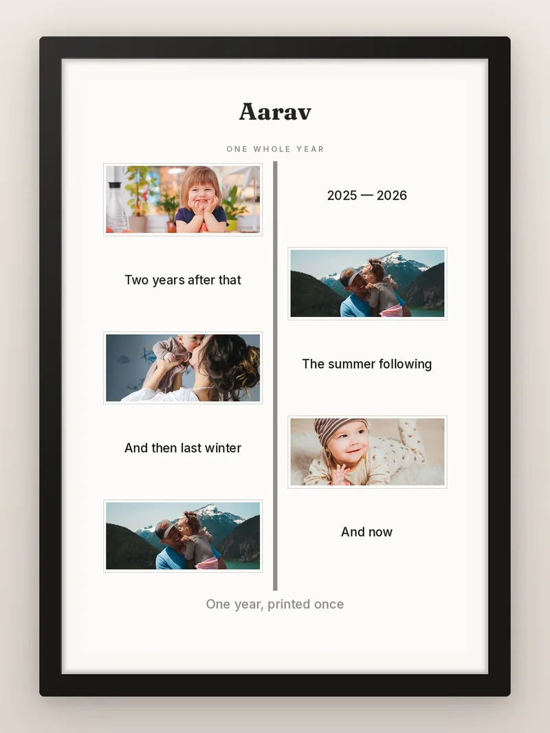 First Year Timeline, 5 — personalised photo frame
