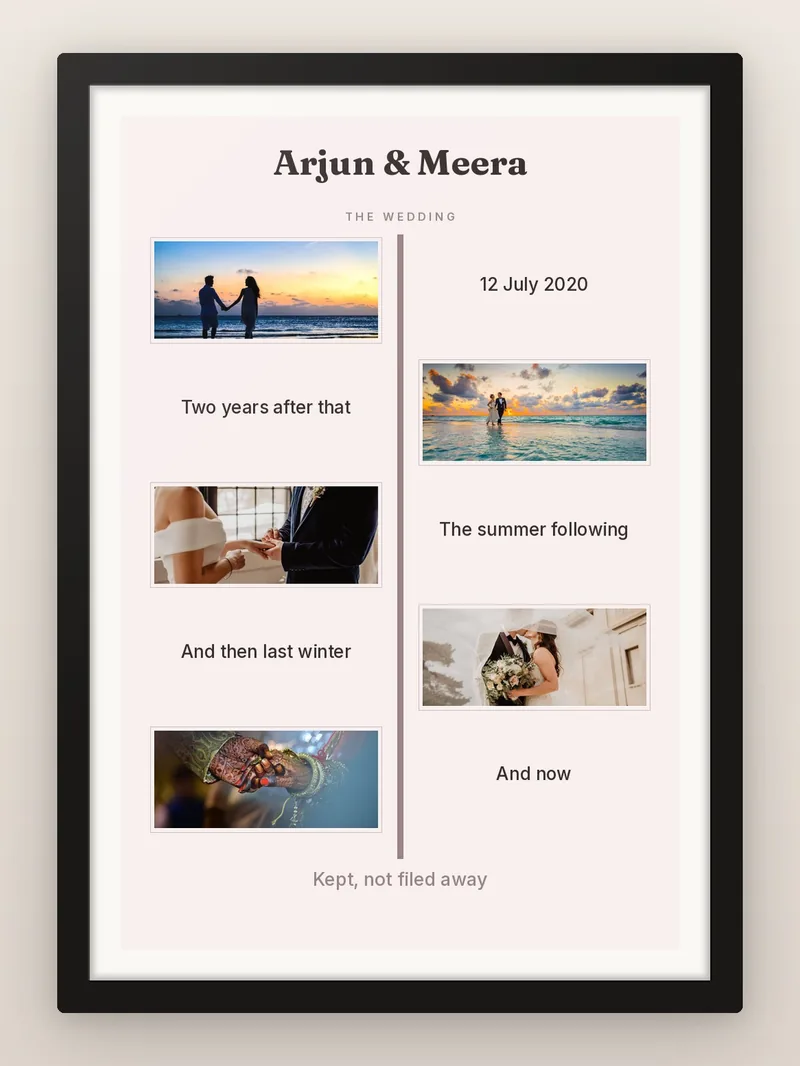 Wedding Timeline, 5 — personalised photo frame