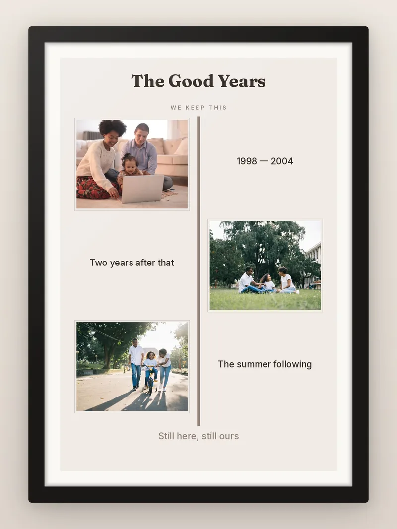 Memory Timeline, 3 — personalised photo frame