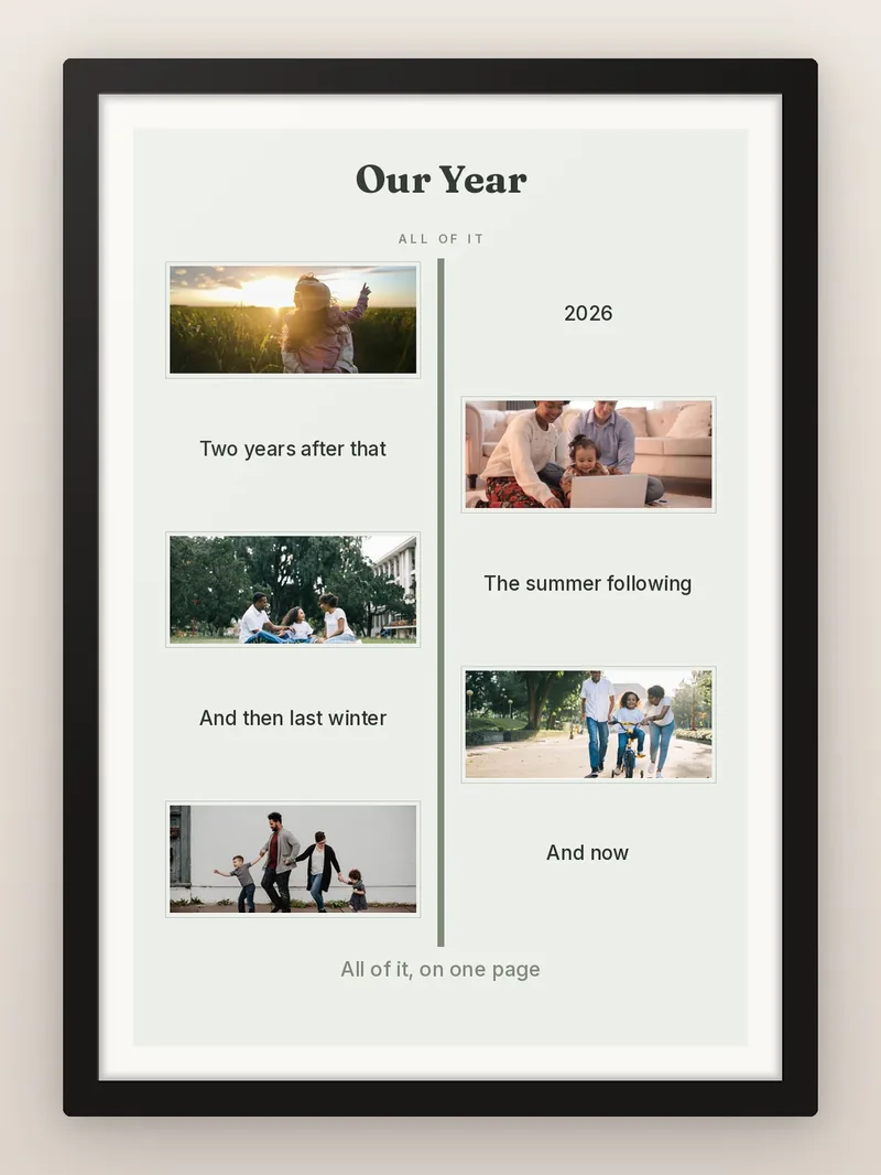 Collage Timeline, 5 — personalised photo frame