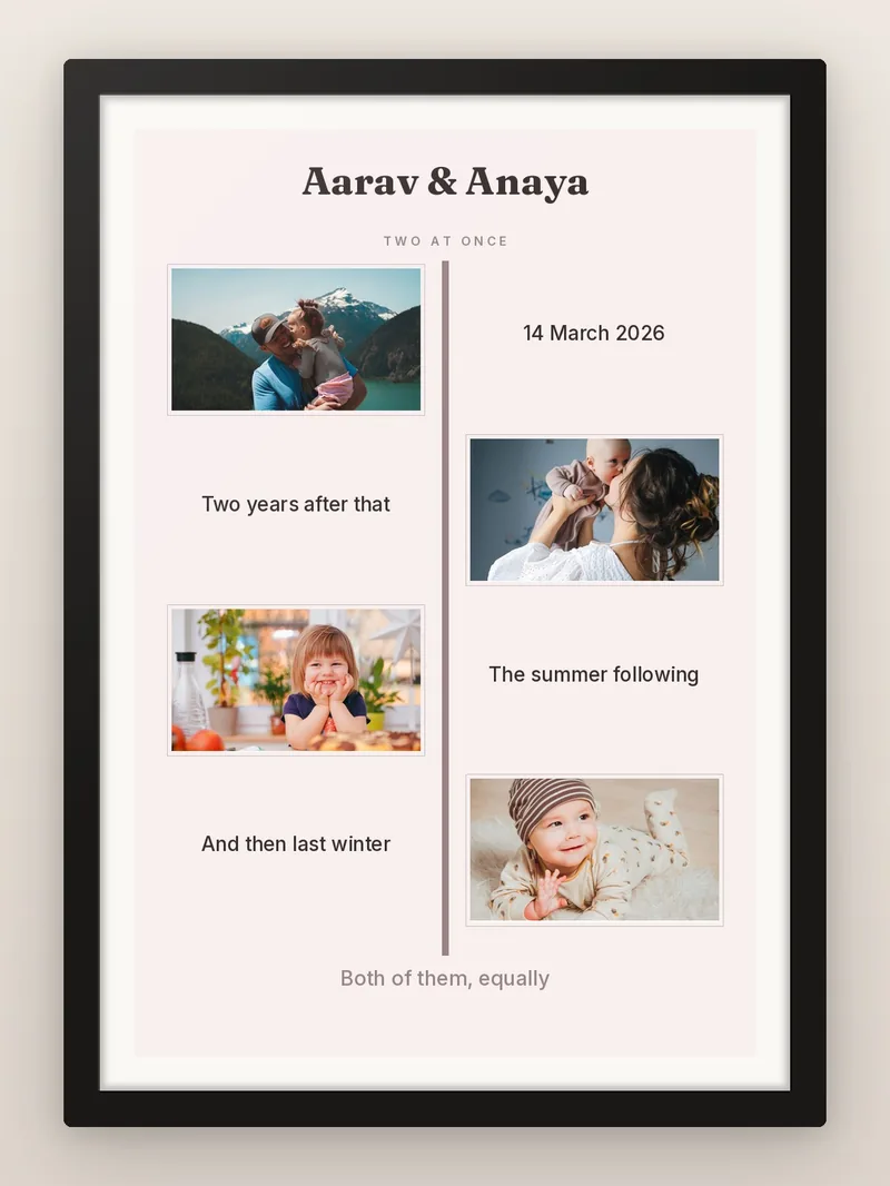 Twins Timeline, 4 — personalised photo frame